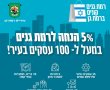 העירייה למען עסקים קטנים: היוזמה שמחזקת את העצמאים ומפנקת את התושבים