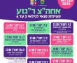 בית עמנואל מסדר לכם חורף חם עם מגוון פעילויות מעשירות לילדים 