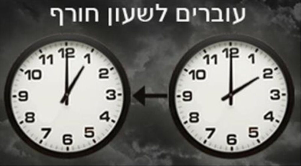 שעון חורף 