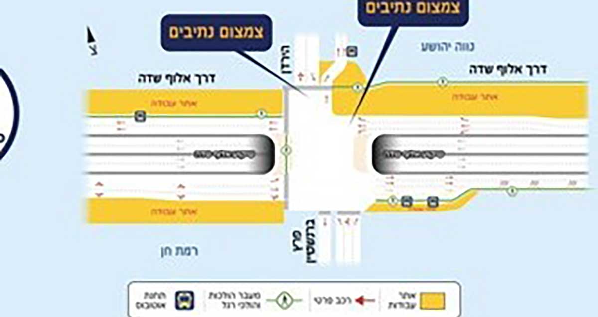 מערכת 