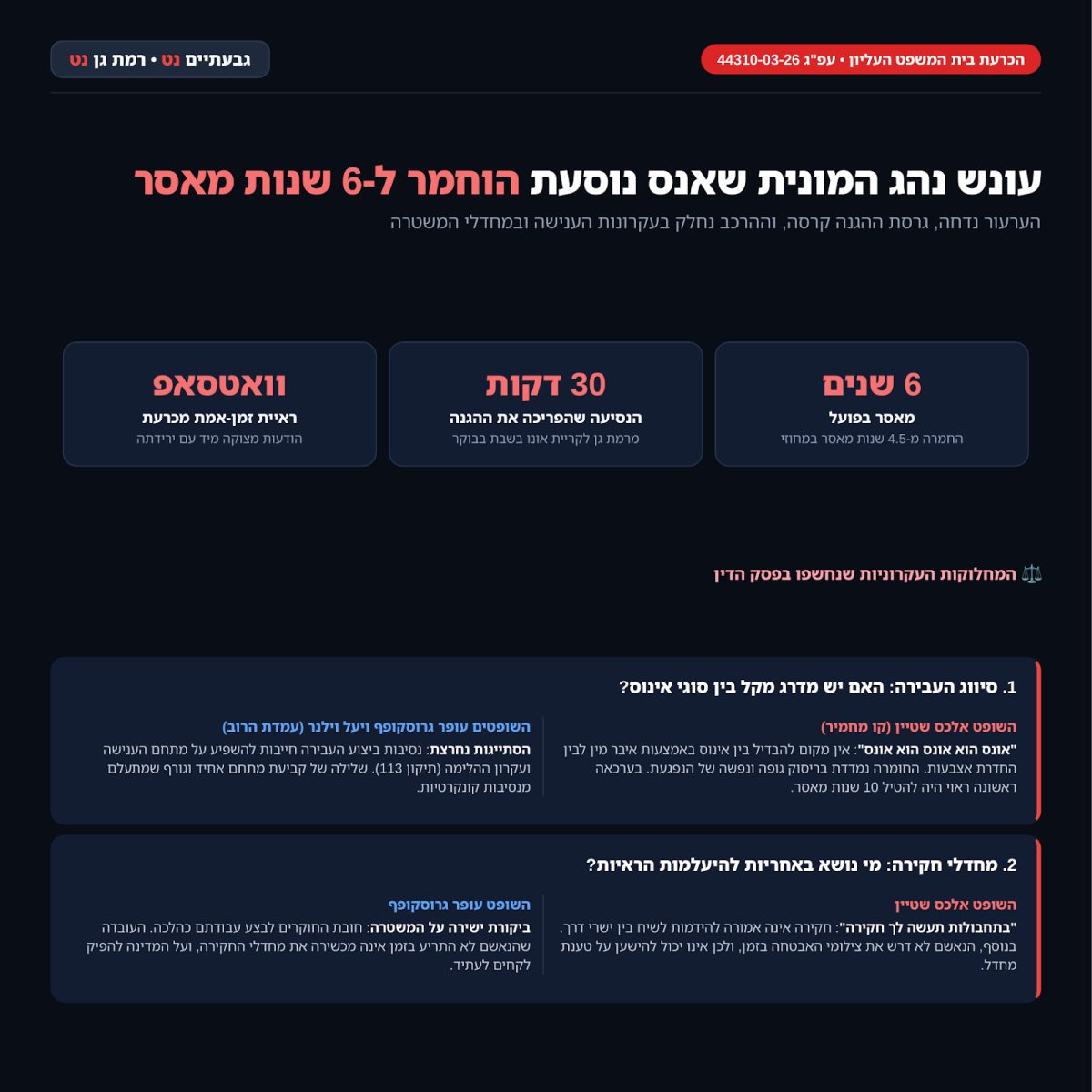 אונס הוא אונס? או תלוי בנסיבות
