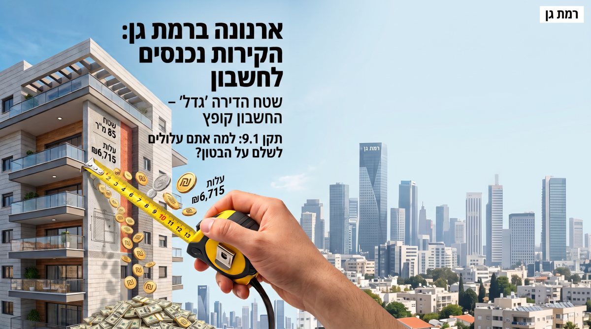 תקן 9.1 אם ייושם ברמת גן