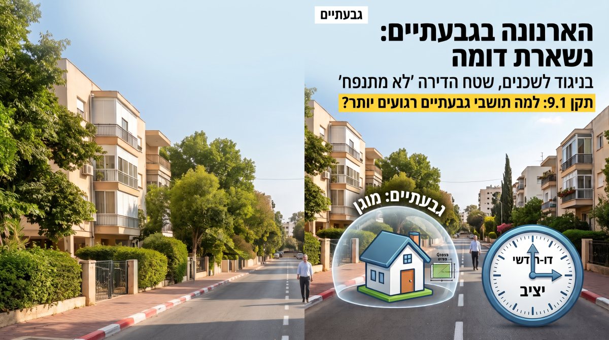 תקן 9.1 אם ייושם בגבעתיים