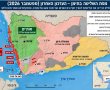 סעודיה היא חלון הזדמנויות