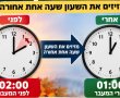 בסופ"ש עוברים לשעון חורף בישראל - כל מה שאתם צריכים לדעת