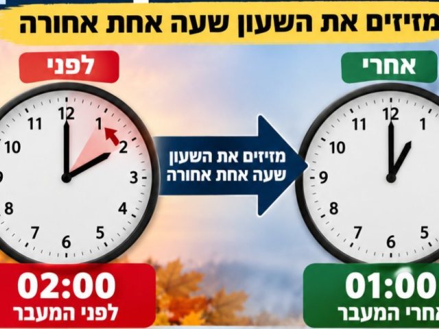 Ai שעון חורף