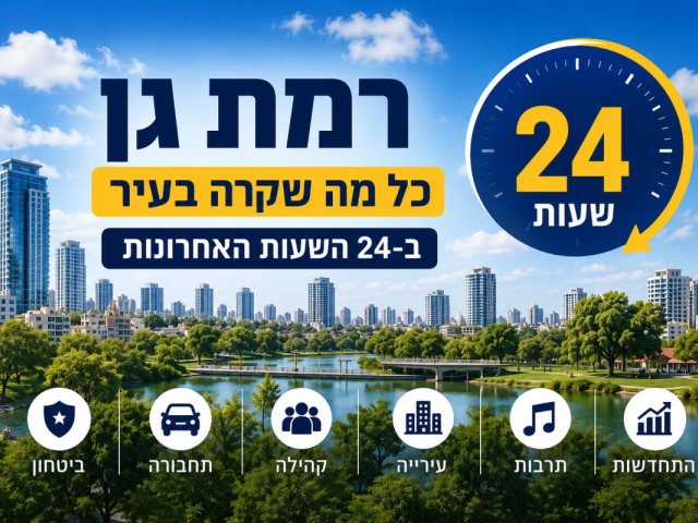 אילוסטרציה AI