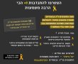 בואו להתנדב במטה משפחות החטופים ברמת גן-גבעתיים